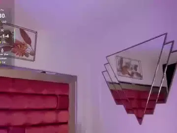 shegoblake from chaturbate