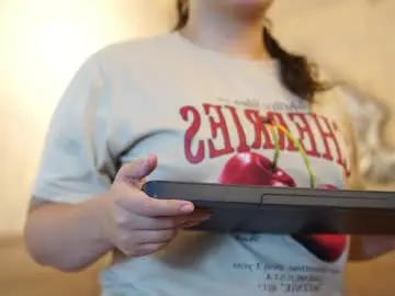 Chaturbate Free Live Porn of taylerkim