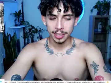 Chaturbate Private Sex Chat of no_face_69