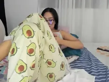 Chaturbate Nude Webcam of vanessa_fx