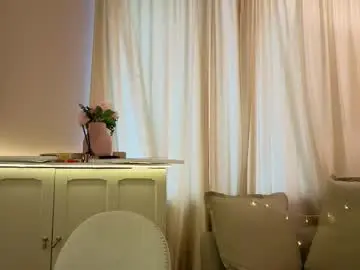 Chaturbate Nude Webcam of alisia_mars