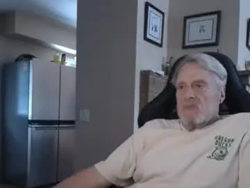 Chaturbate Adult Webcam of cjscout