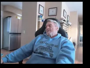 Chaturbate Sex Chat of cjscout