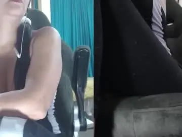 Chaturbate Live Sex Cam of kelly_squirting