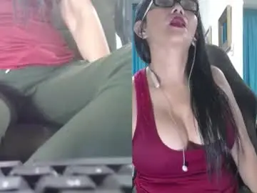 Chaturbate Adult Webcam of kelly_squirting