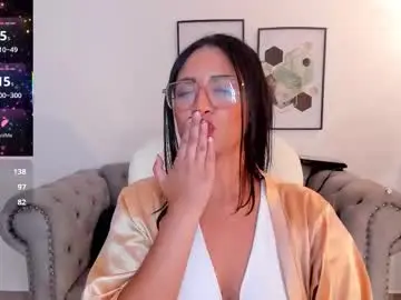 Chaturbate Adult Webcams of sharon_breezee