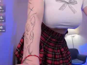 Chaturbate Free Live Porn of _sofi_spark