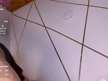 Chaturbate Live Porn of holly__milk