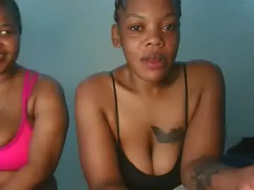 Chaturbate Sex Chat of sexy_lyna