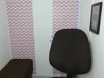 Chaturbate Free Porn Cam of shantalcarson