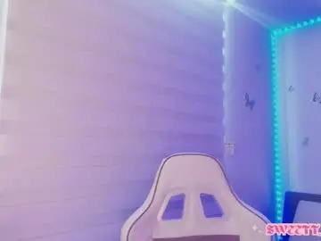 Chaturbate Nude Webcam of sweettvera_