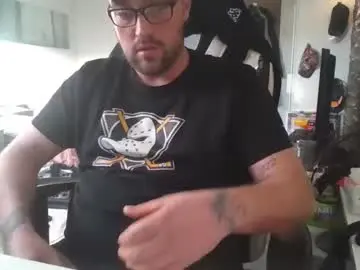 Chaturbate Adult Webcams of deanodick18x6