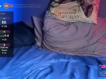 ftmxxxxy from chaturbate