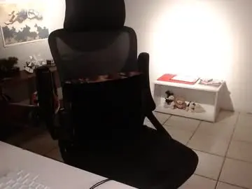 Chaturbate Live Sex of thieves_us