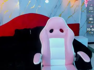 Chaturbate Adult Webcams of anyy_honey