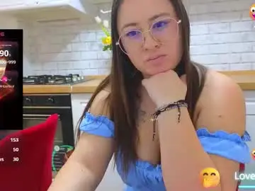 boobsy_anne from chaturbate