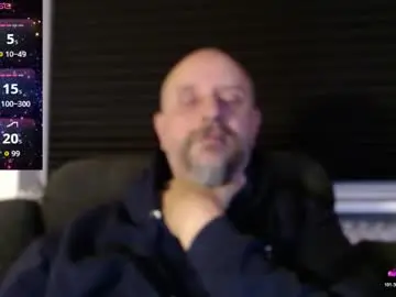 Chaturbate Live Sex of hardmrlazy