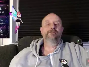 Chaturbate Sex Chat of hardmrlazy