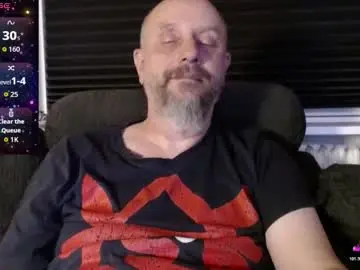 Chaturbate Best Webcam of hardmrlazy