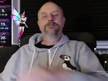 Chaturbate Best Webcam of hardmrlazy