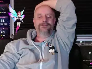 Chaturbate Sex Cam of hardmrlazy