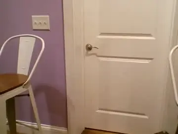 Chaturbate Adult Webcam of nsy57528