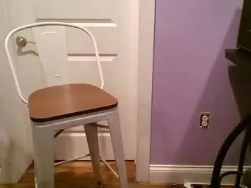 Chaturbate Adult Webcams of nsy57528