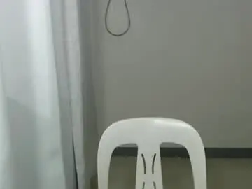 Chaturbate Adult Webcam of sexy_candy69x