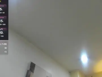 Chaturbate Private Sex Chat of ariies13