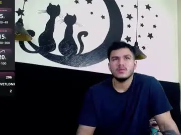 Chaturbate Best Webcam of ariies13