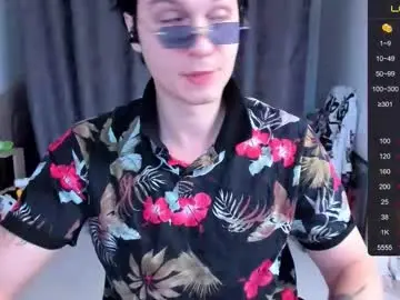 Chaturbate Best Webcam of alex_wandhot