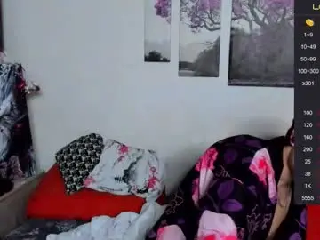 Chaturbate Sex Cam of alex_wandhot