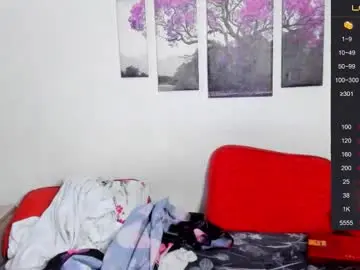 Chaturbate Live Porn of alex_wandhot