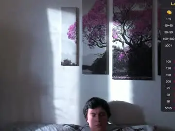 Chaturbate Private Sex Chat of alex_wandhot