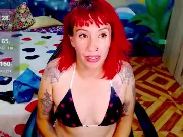 Chaturbate Adult Webcam of eimy_lorens