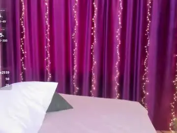 Chaturbate Adult Webcam of goodnight_kitty