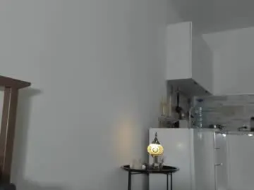 honeybae3 from chaturbate