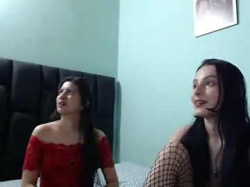 Chaturbate Private Sex Chat of kimzu2830