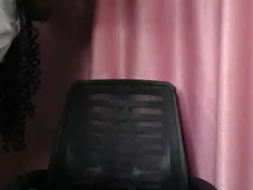 Chaturbate Sex Chat of phat_pussylips