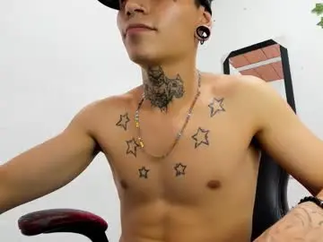 Chaturbate Adult Webcams of beatandtalk