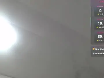 Chaturbate Sex Chat of esmeralda_bk