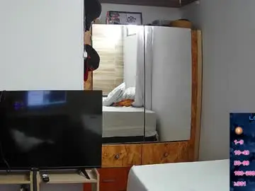 Chaturbate Private Sex Chat of gyo_____