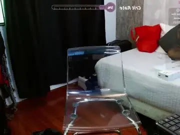 lincebdsm from chaturbate