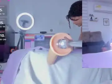 abigail__girl_ from chaturbate