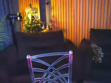 Chaturbate Private Sex Chat of alexagreyyy