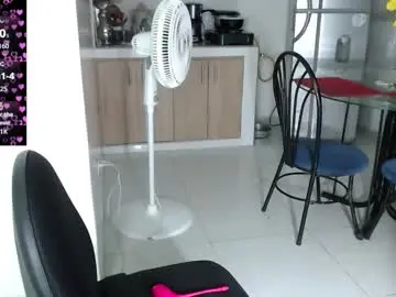 Chaturbate Live Porn of isahot_latin_doll