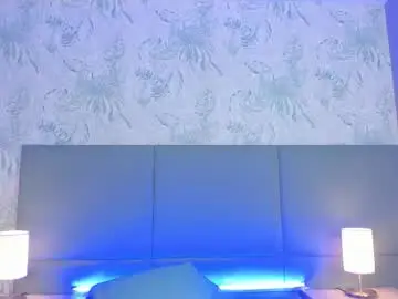 Chaturbate Private Sex Chat of milaowens