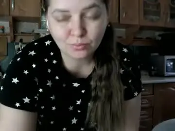 Chaturbate Sex Cam of ulystar