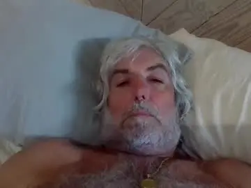 Chaturbate Best Webcam of wineman2020