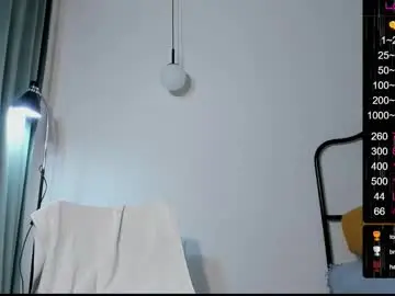 Chaturbate Private Sex Chat of musscle_king